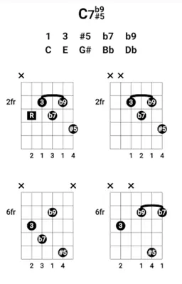 Guitar Chord Voicing android App screenshot 1