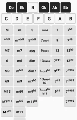 Guitar Chord Voicing android App screenshot 2